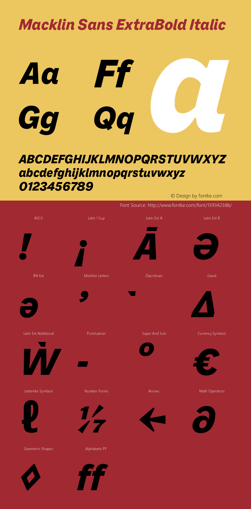 Macklin Sans ExtraBold It Version 1.00, build 25, s3 Font Sample