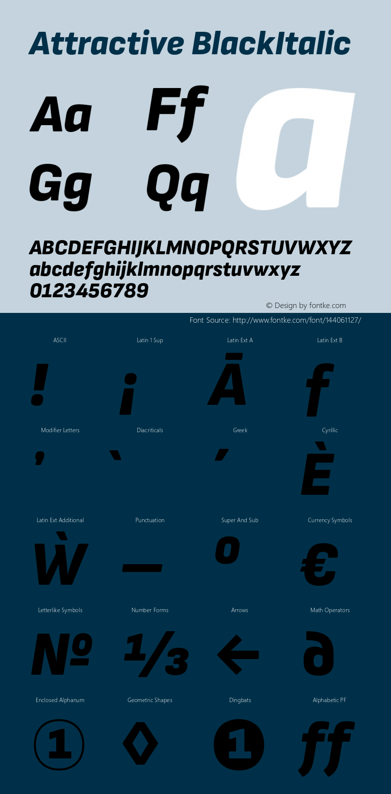 Attractive BlackItalic Version 3.001;PS 003.001;hotconv 1.0.88;makeotf.lib2.5.64775 Font Sample