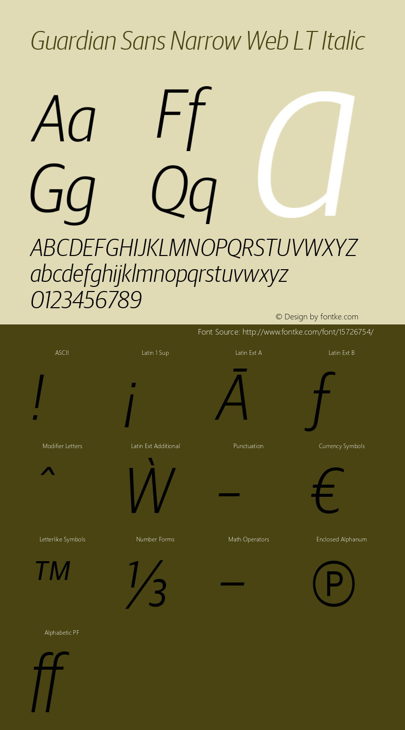 Guardian Sans Narrow Web LT Italic Version 1.1 2012 Font Sample