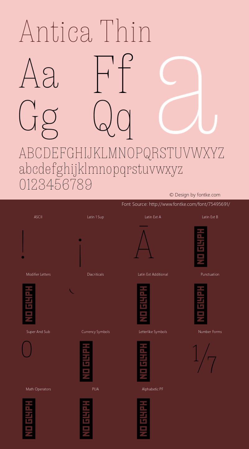 Antica Thin Version 1.000 Font Sample