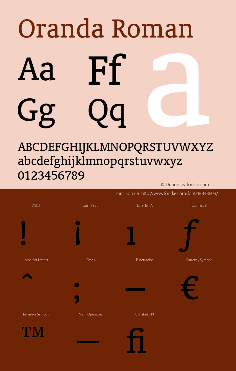 Oranda Roman Version 003.001 Font Sample