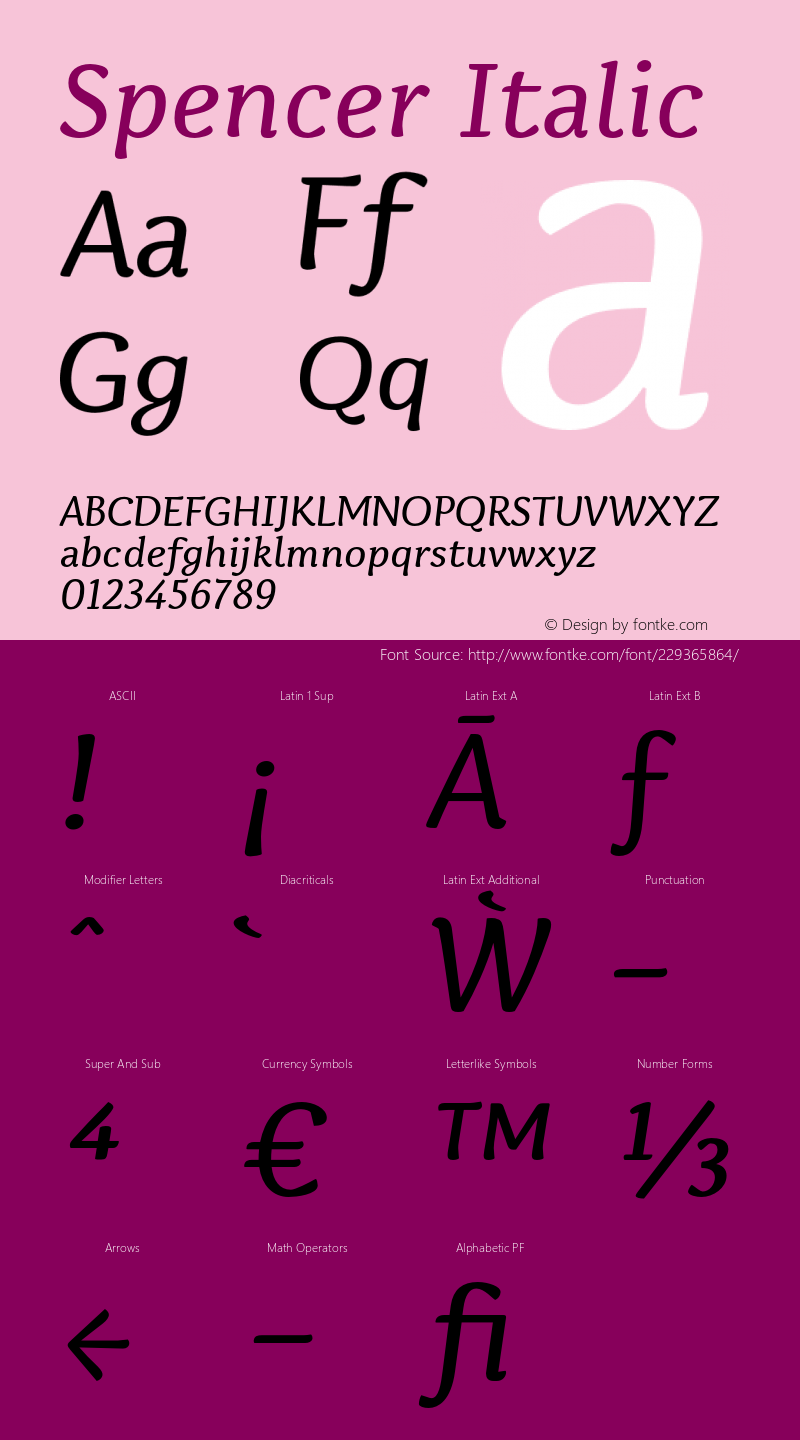 Spencer Italic Version 001.000 Sept 2018图片样张