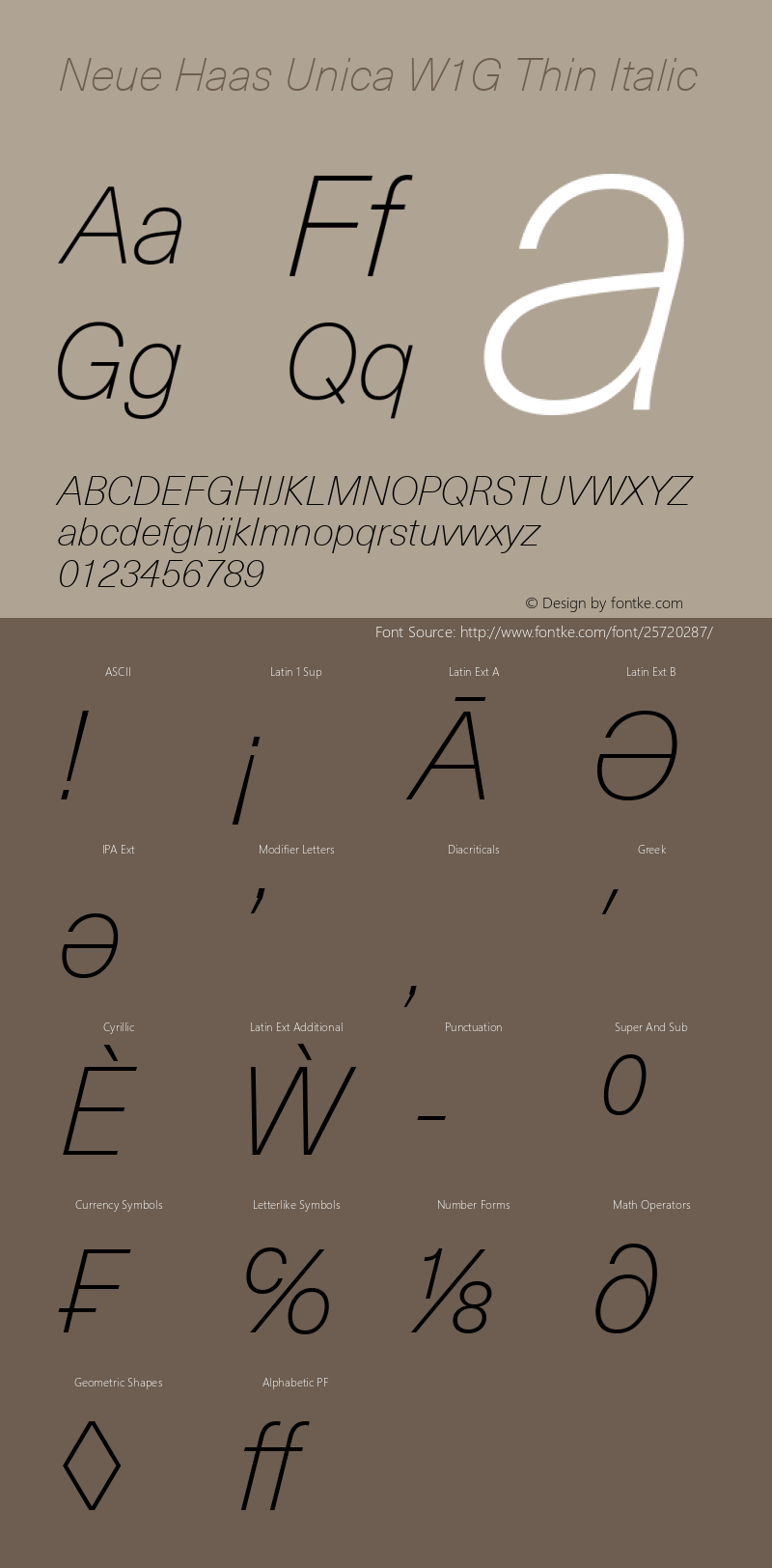 Neue Haas Unica W1G Thin Italic Version 1.1 Font Sample