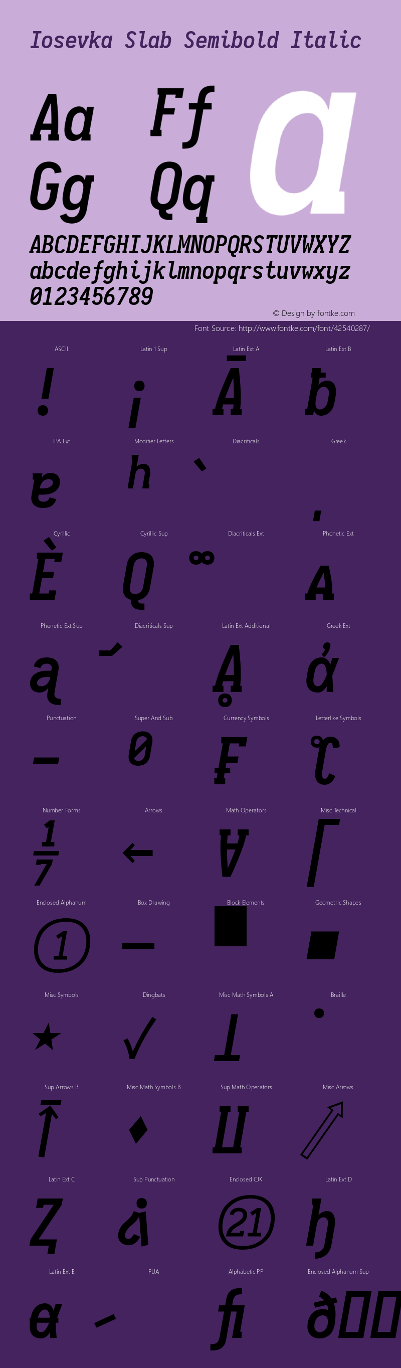 Iosevka Slab Semibold Italic 2.3.2; ttfautohint (v1.8.3) Font Sample