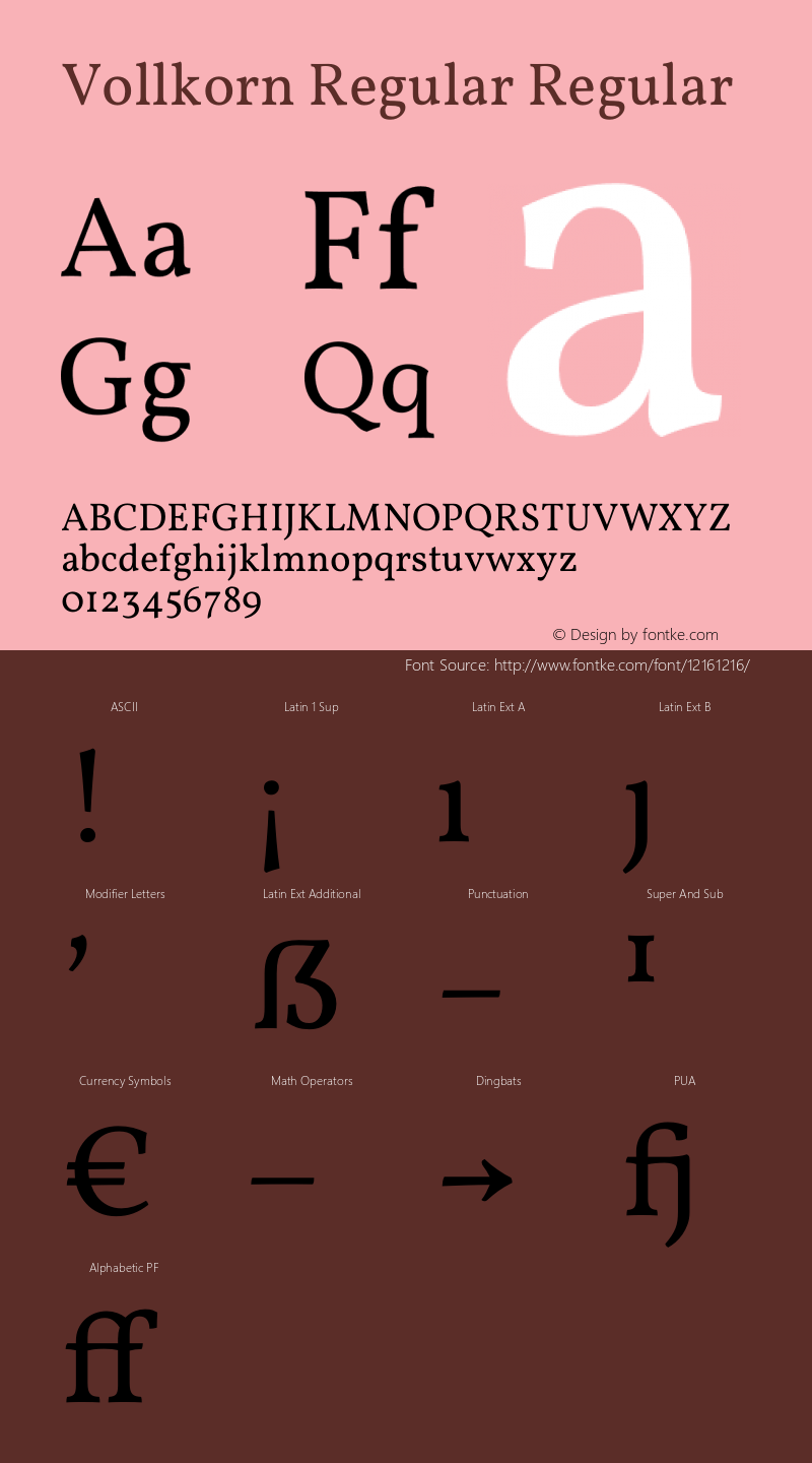 Vollkorn Regular Regular Version 2.001 Font Sample