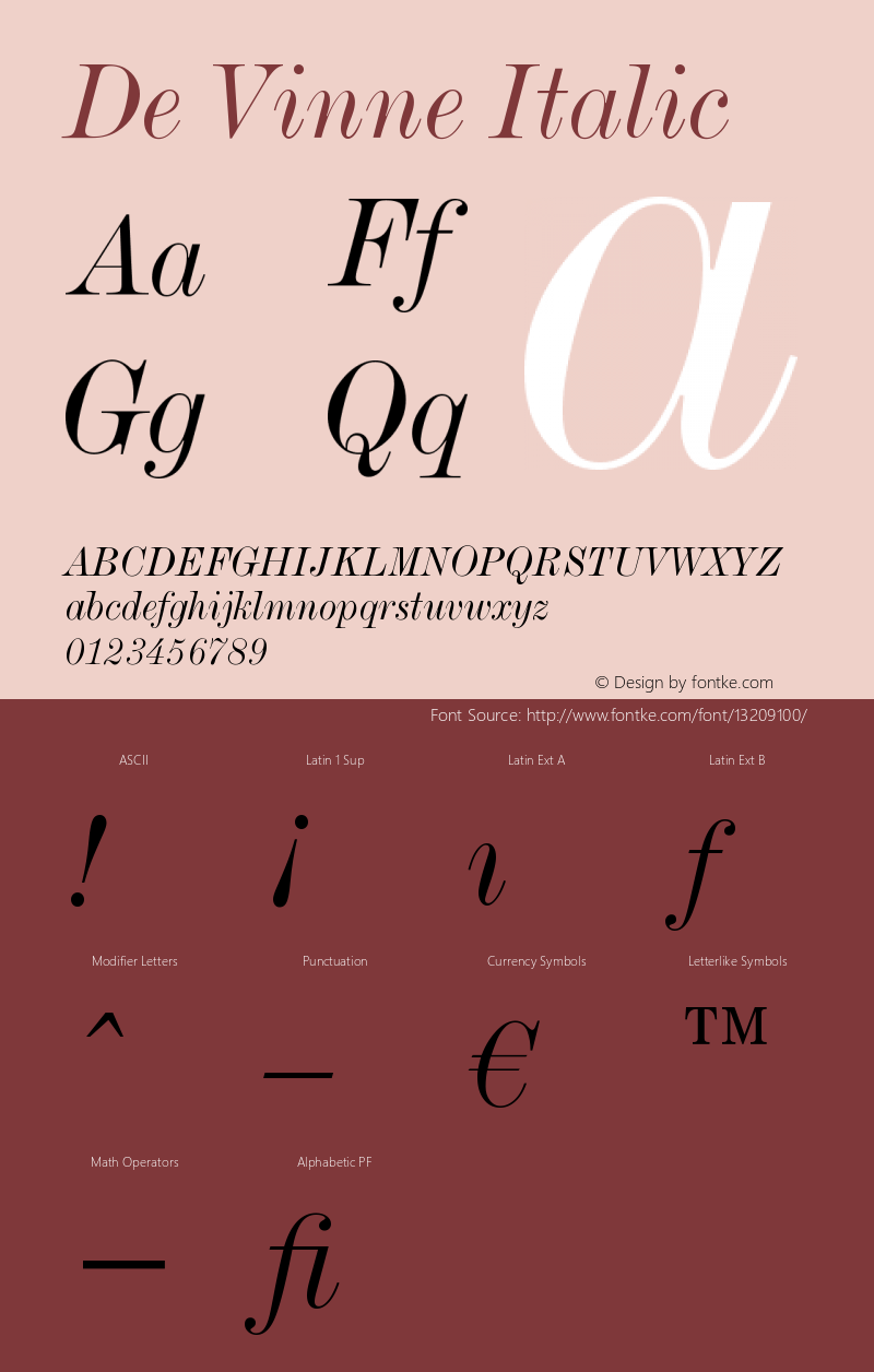 De Vinne Italic Version 003.001 Font Sample