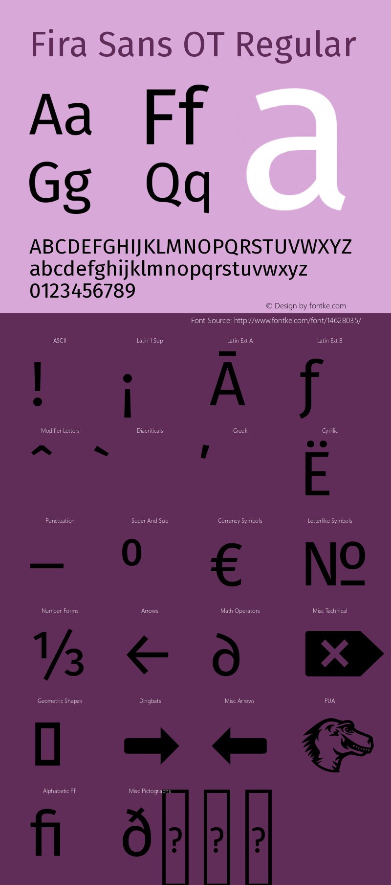 Fira Sans OT Regular Version 2.001 Font Sample