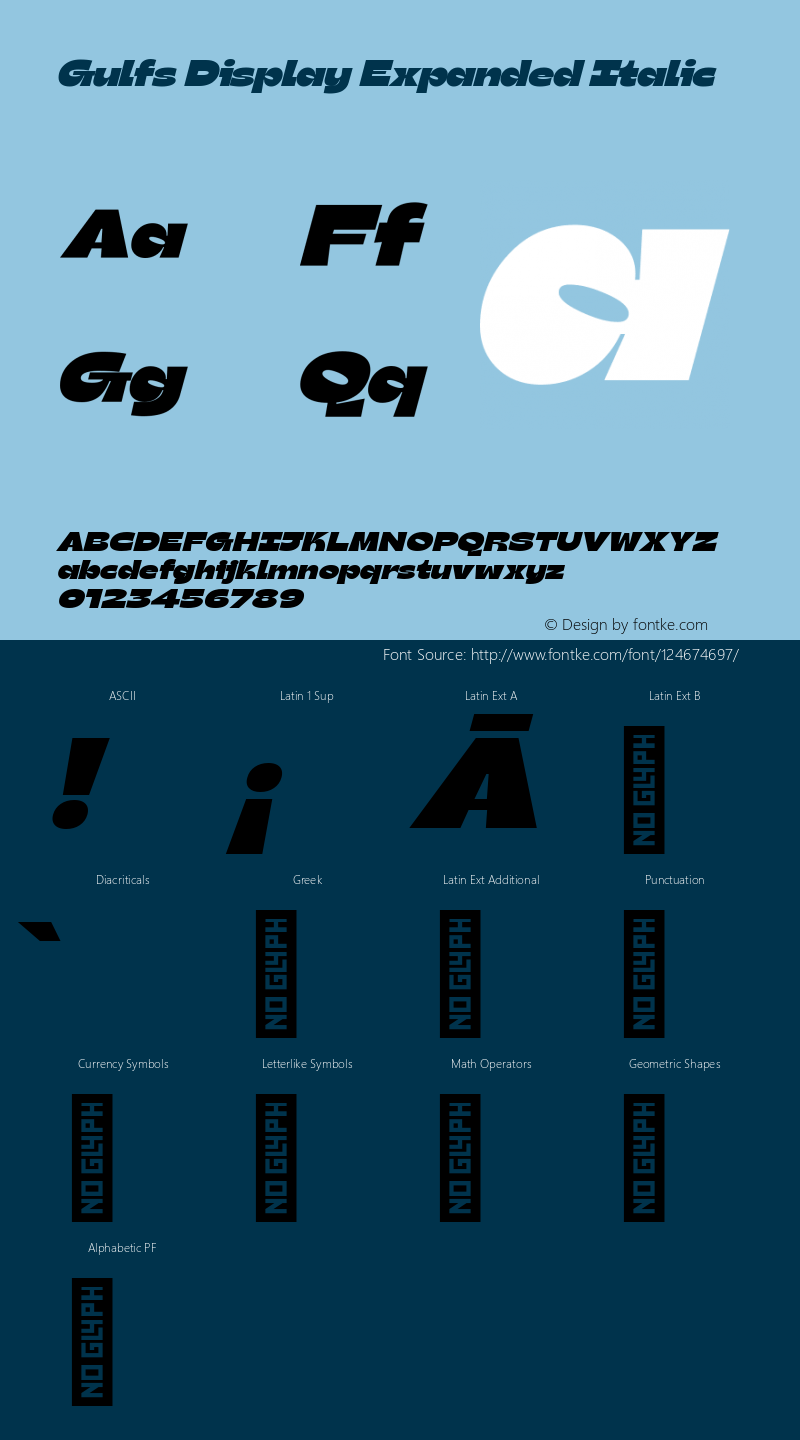 Gulfs Display Expanded Italic 1.000 Font Sample