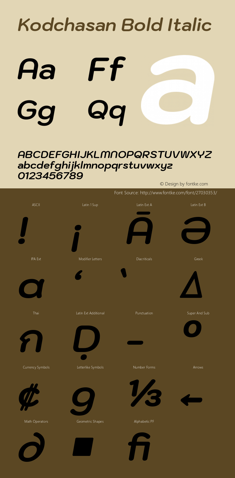 Kodchasan Bold Italic Version 1.000; ttfautohint (v1.6) Font Sample
