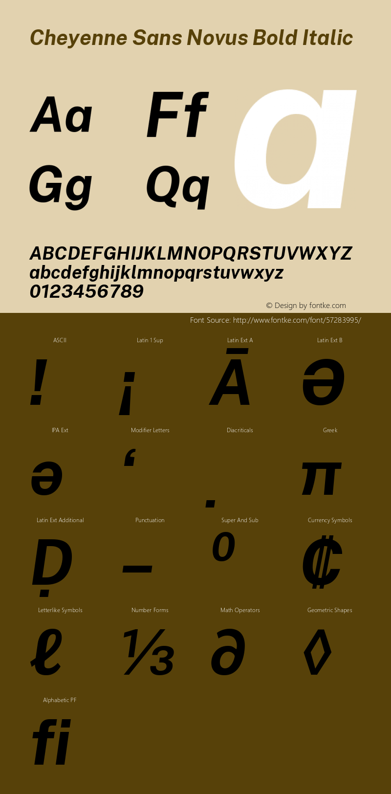 Cheyenne Sans Novus Bold Italic Version 1.007;February 22, 2020;FontCreator 12.0.0.2522 64-bit; ttfautohint (v1.8.3) Font Sample