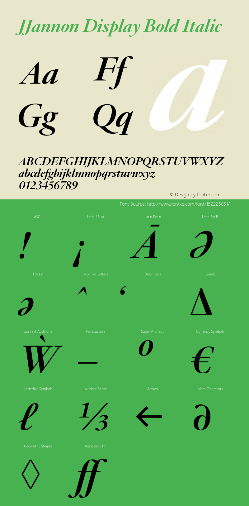 JJannonDisplay-BoldItalic Version 1.0 | wf-rip DC20190210 Font Sample