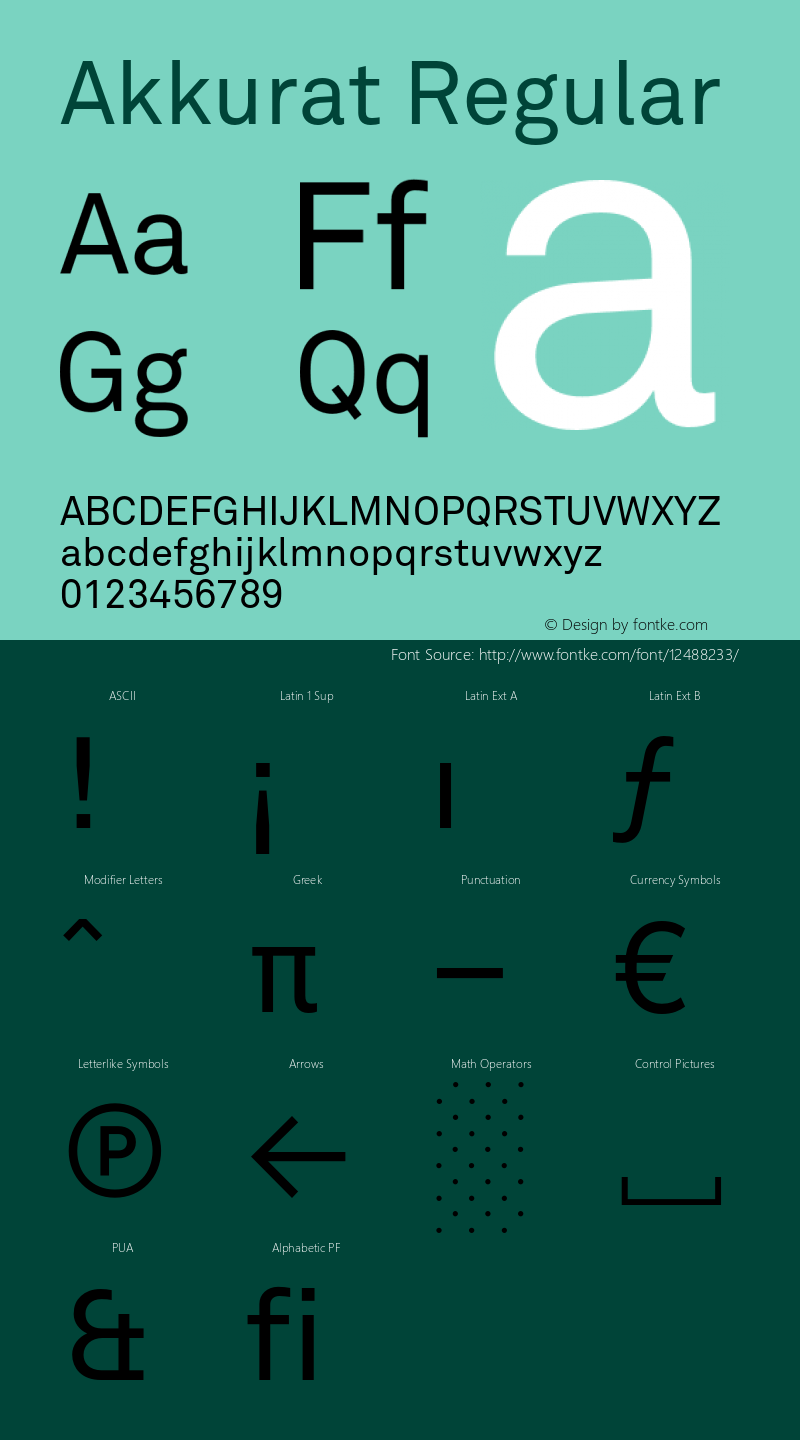 Akkurat Regular Version 1.100;PS 001.001;Core 1.0.38 Font Sample