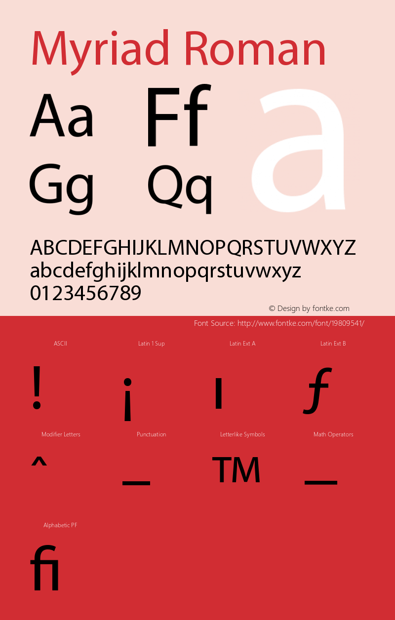 Myriad-Roman 001.000 Font Sample