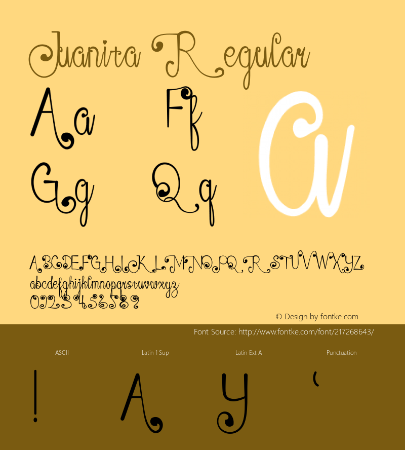 Juanita Version 1.084;Fontself Maker 3.5.7图片样张