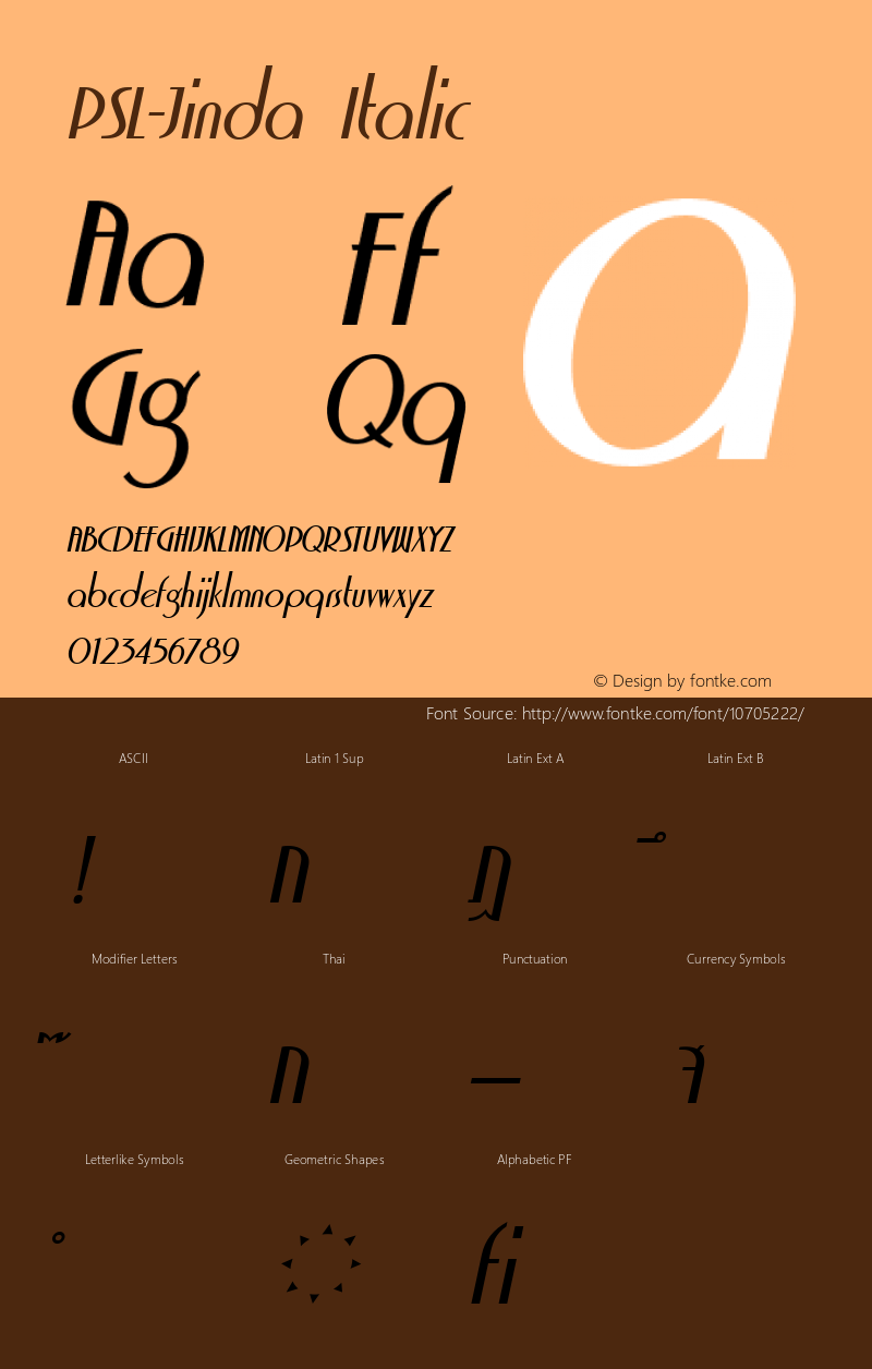 PSL-Jinda Italic Version 1.000 2006 initial release Font Sample