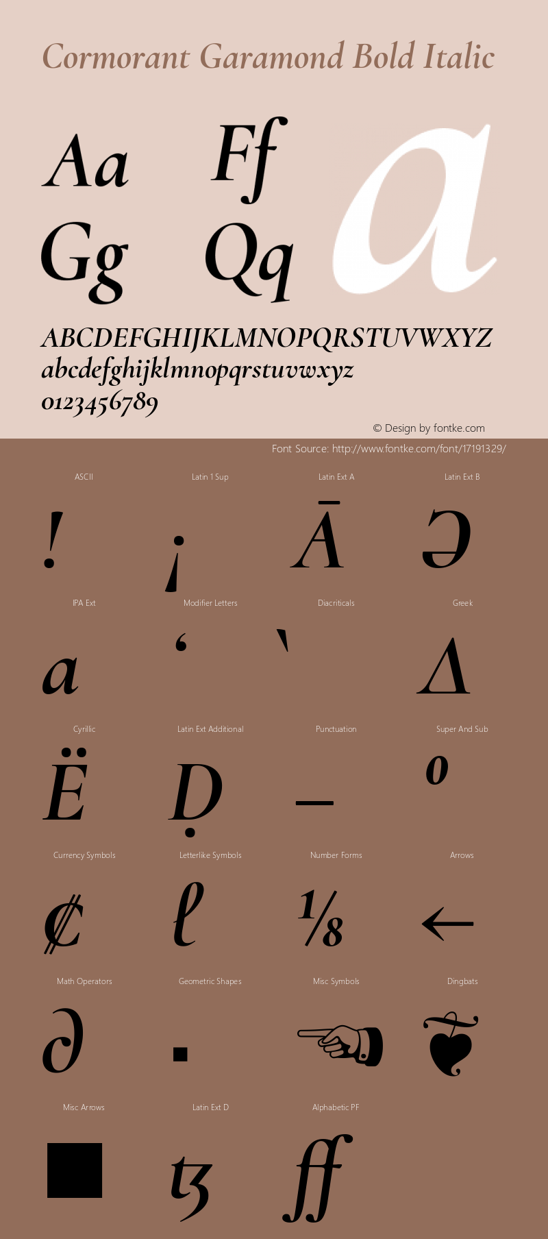 Cormorant Garamond Bold Italic Version 2.007 Font Sample