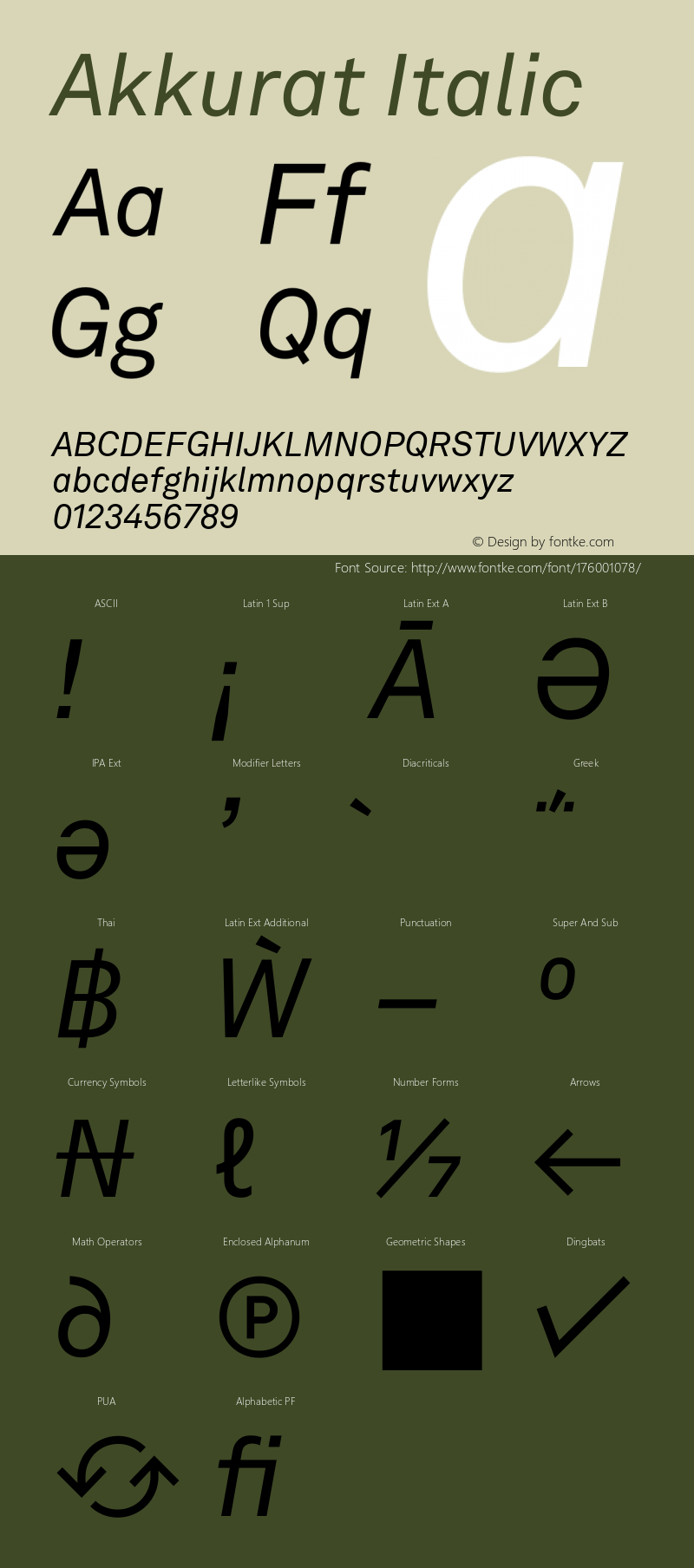 Akkurat Italic Version 3.000图片样张