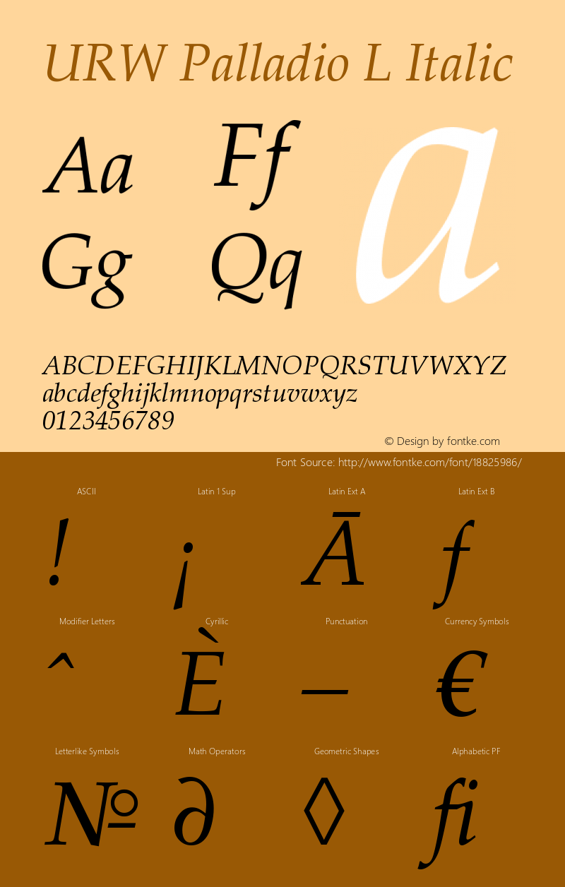 URW Palladio L Italic Version 1.06 Font Sample