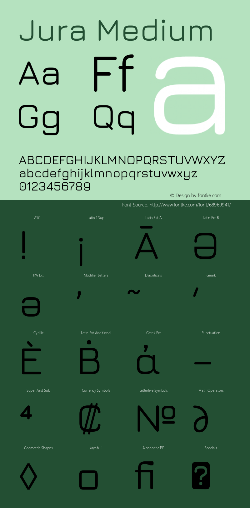 Jura Medium Version 5.104 Font Sample