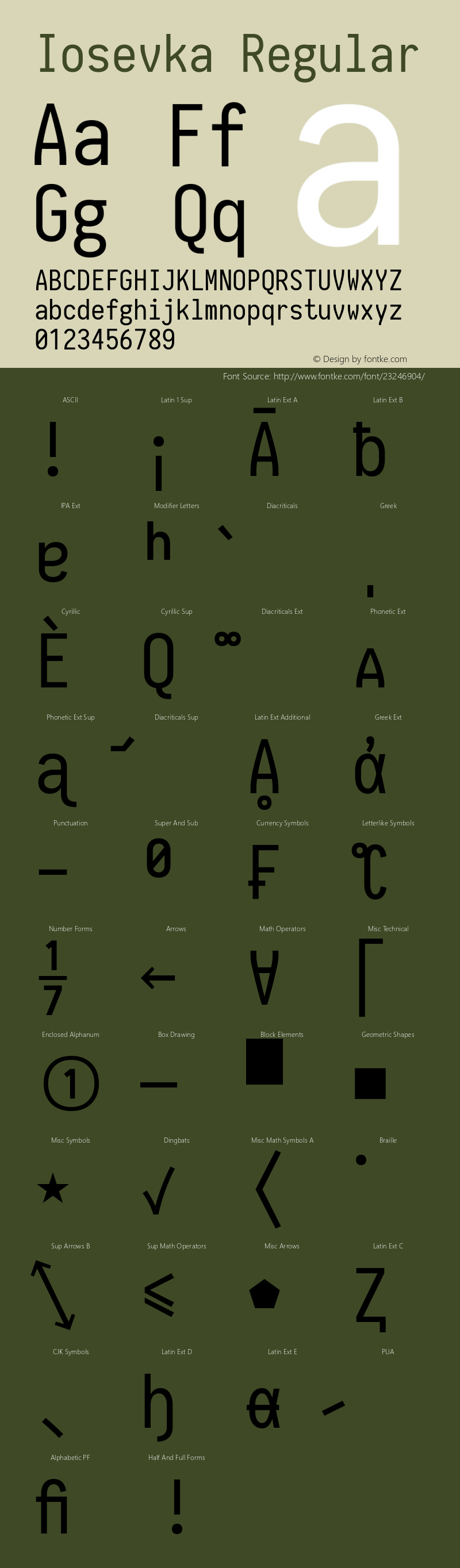 Iosevka Type 1.13.2; ttfautohint (v1.6) Font Sample