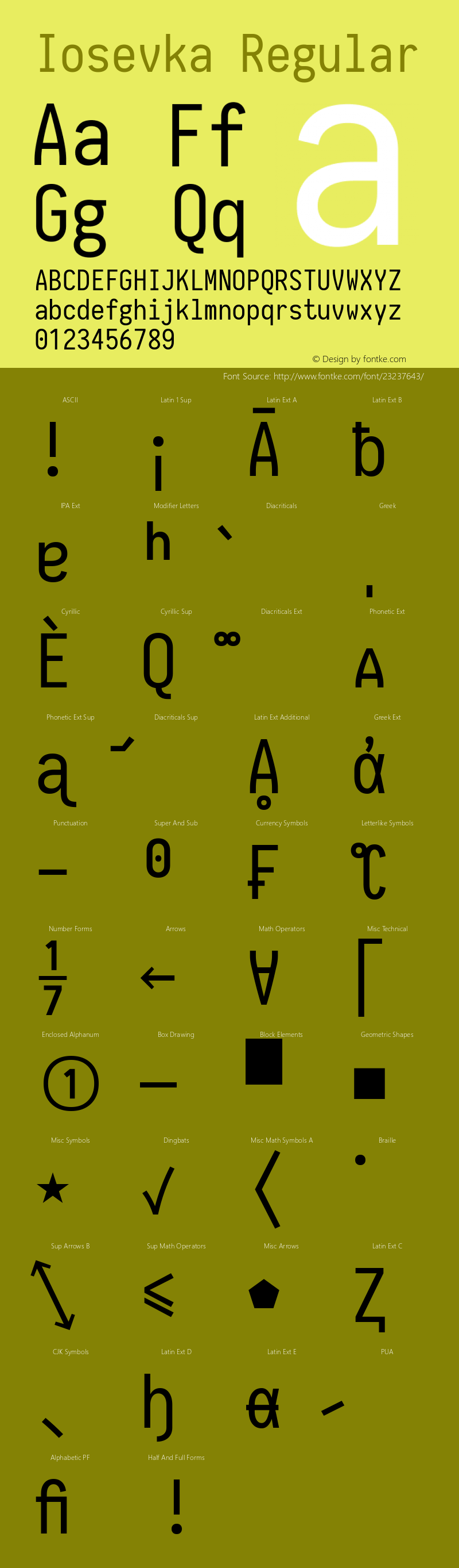 Iosevka 1.13.2; ttfautohint (v1.6) Font Sample