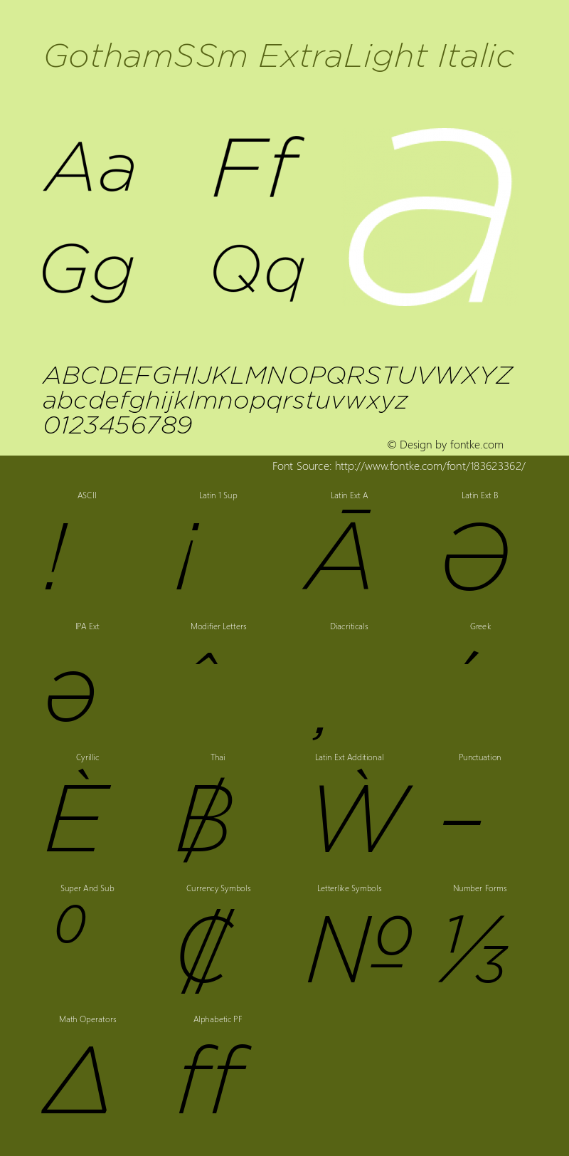 GothamSSm-XLightItalic Version 1.301图片样张