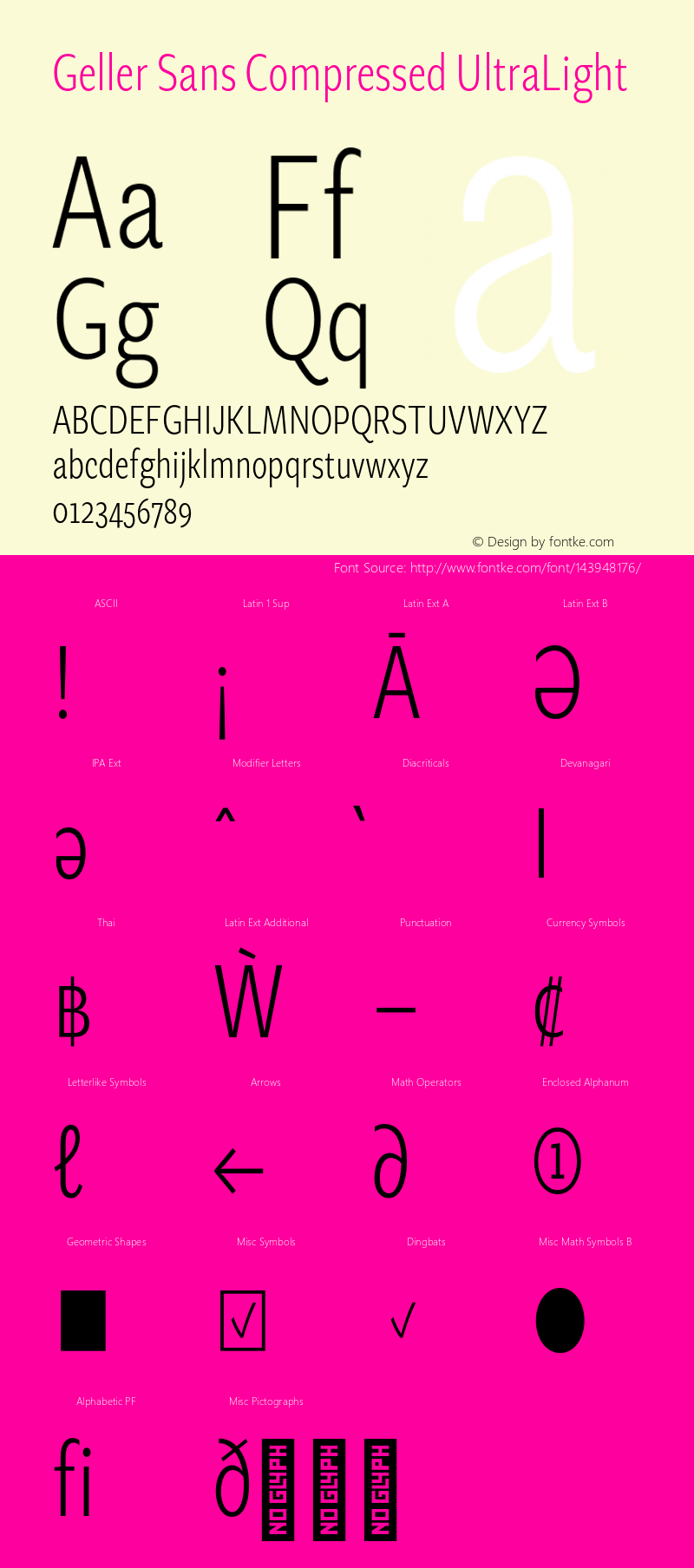 Geller Sans Compressed UltraLight Version 1.000 | w-rip DC20200315 Font Sample