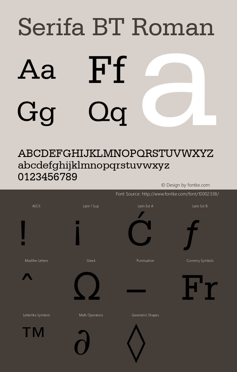 Serifa BT Roman mfgpctt-v4.4 Jan 1 1999 Font Sample