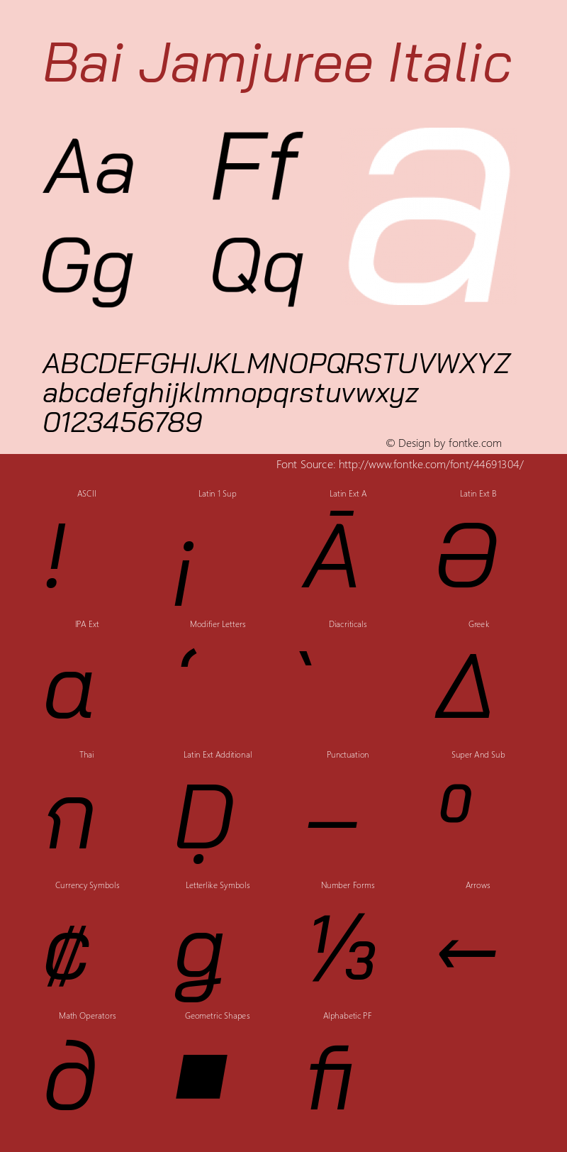 Bai Jamjuree Italic Version 1.000; ttfautohint (v1.6) Font Sample