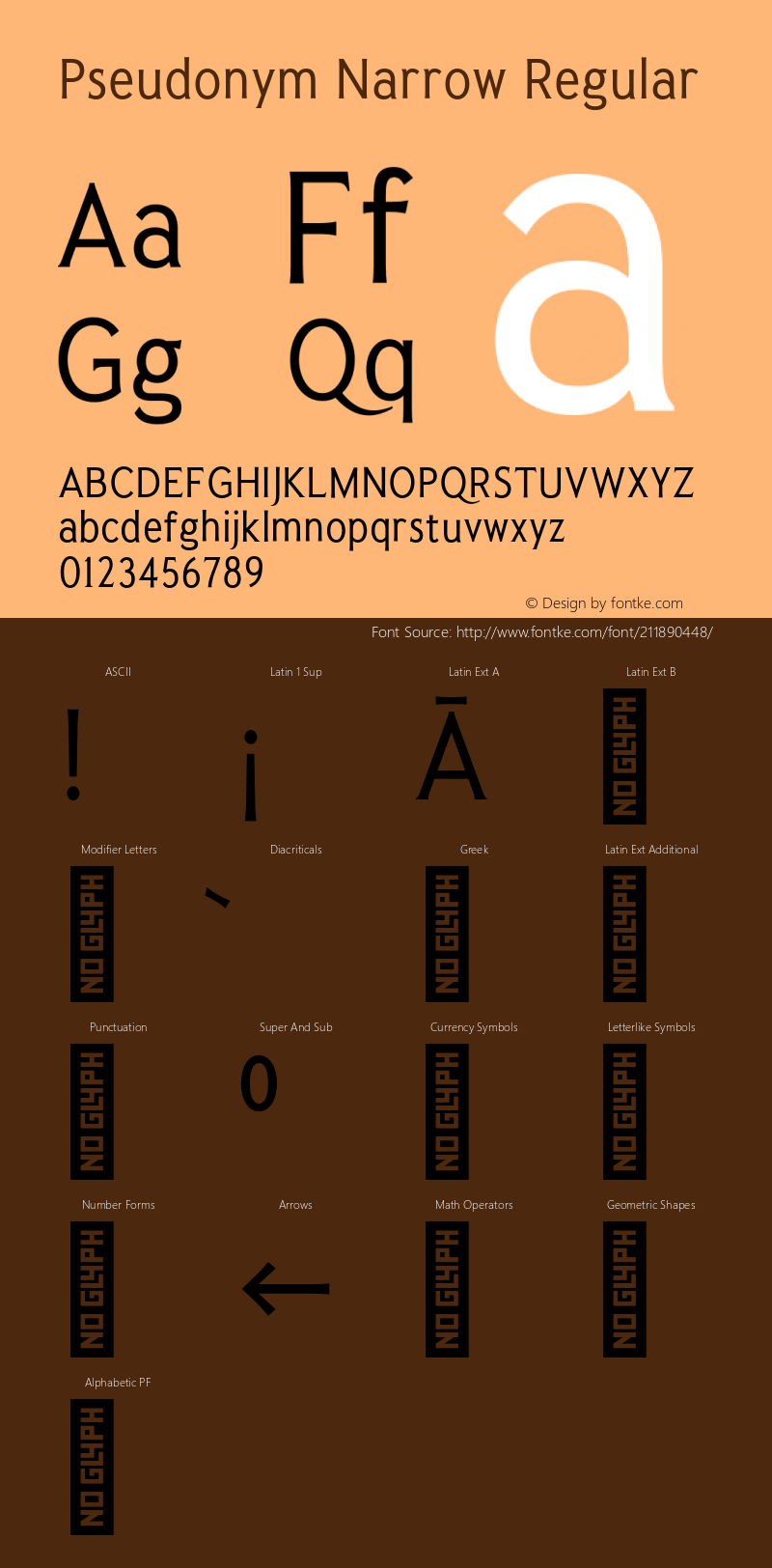 Pseudonym-NarrowRegular Version 1.000;PS 001.000;hotconv 1.0.88;makeotf.lib2.5.64775图片样张