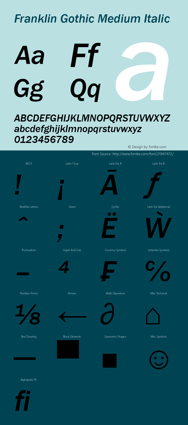 Franklin Gothic Medium Italic Version 5.01 Font Sample