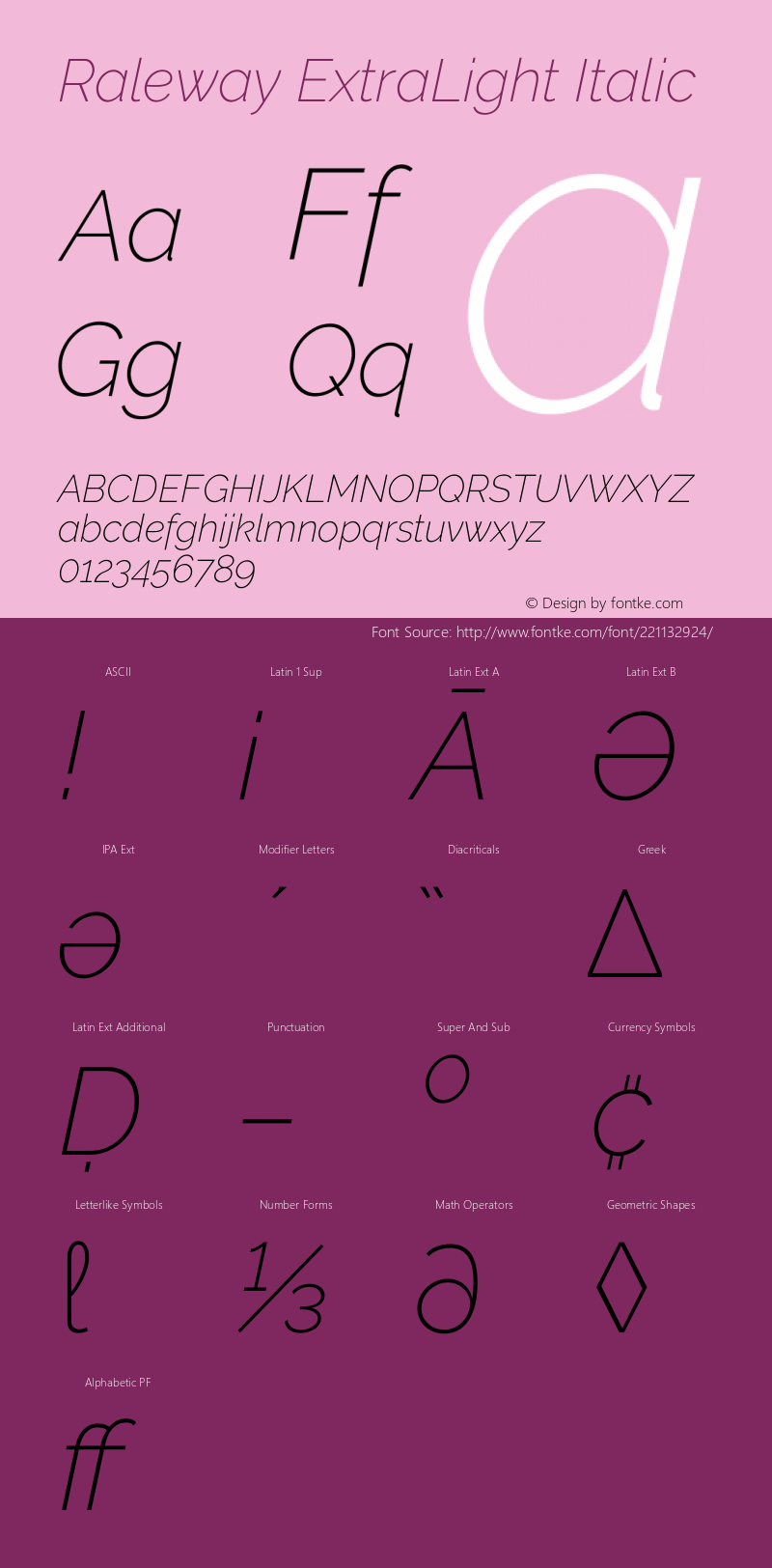 Raleway ExtraLight Italic Version 3.000g; ttfautohint (v1.5) -l 8 -r 28 -G 28 -x 14 -D latn -f cyrl -w G -c -X 