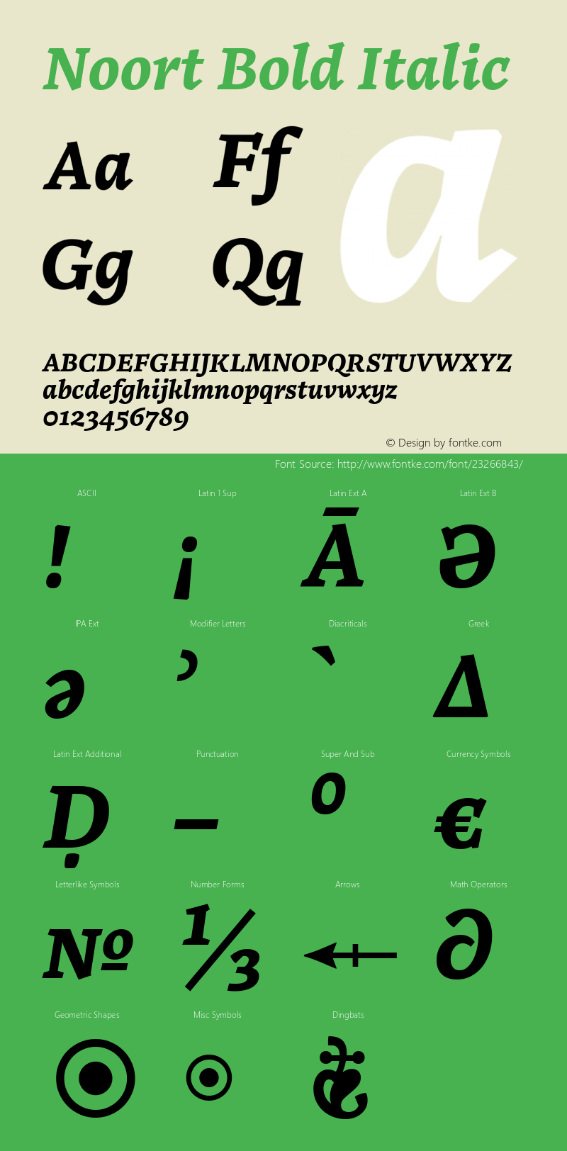 Noort Bold Italic Version 1.001;PS 1.0;hotconv 1.0.88;makeotf.lib2.5.647800 DEVELOPMENT Font Sample