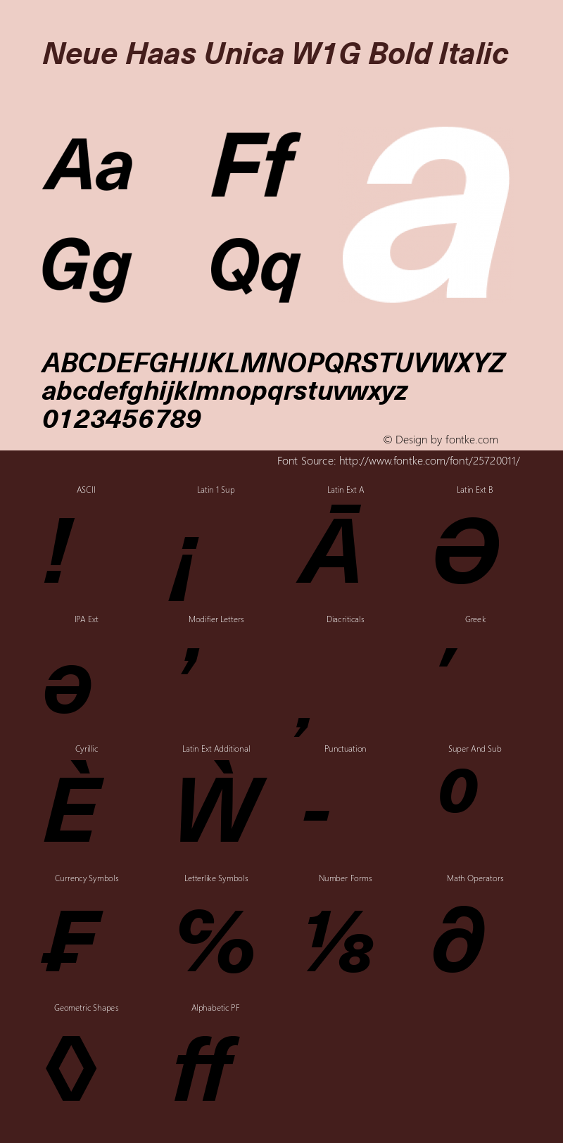 Neue Haas Unica W1G Bold Italic Version 1.1 Font Sample