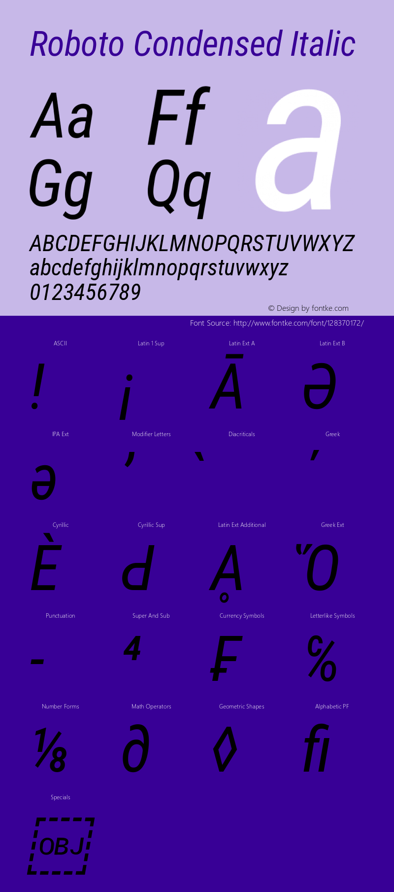 Roboto Condensed Italic Version 3.004; 2020 Font Sample