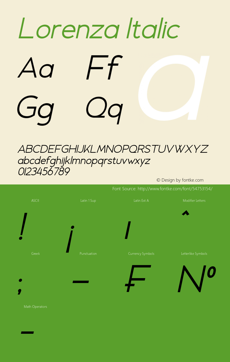 Lorenza Italic Version 1.00;February 6, 2020;FontCreator 11.5.0.2427 32-bit Font Sample