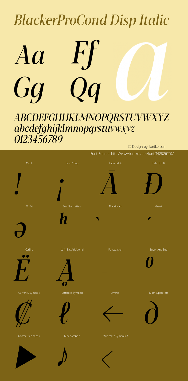 BlackerProCond Disp Italic Version 1.000 Font Sample