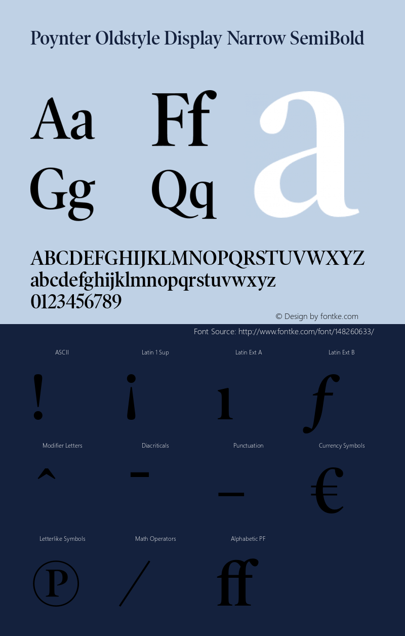 PoynterOldstyleDisplay-NarSemiBd Version 1.0 Font Sample