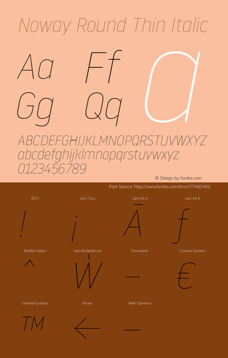 Noway Round Thin Italic Version 1.000;PS 001.000;hotconv 1.0.88;makeotf.lib2.5.64775图片样张