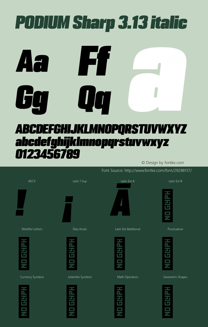 PODIUM Sharp 3.13 italic Version 1.000 | w-rip DC20190420 Font Sample