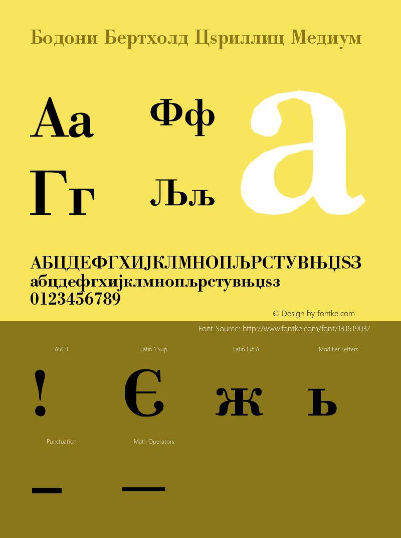 Bodoni Berthold Cyrillic Medium Version 001.000 Font Sample