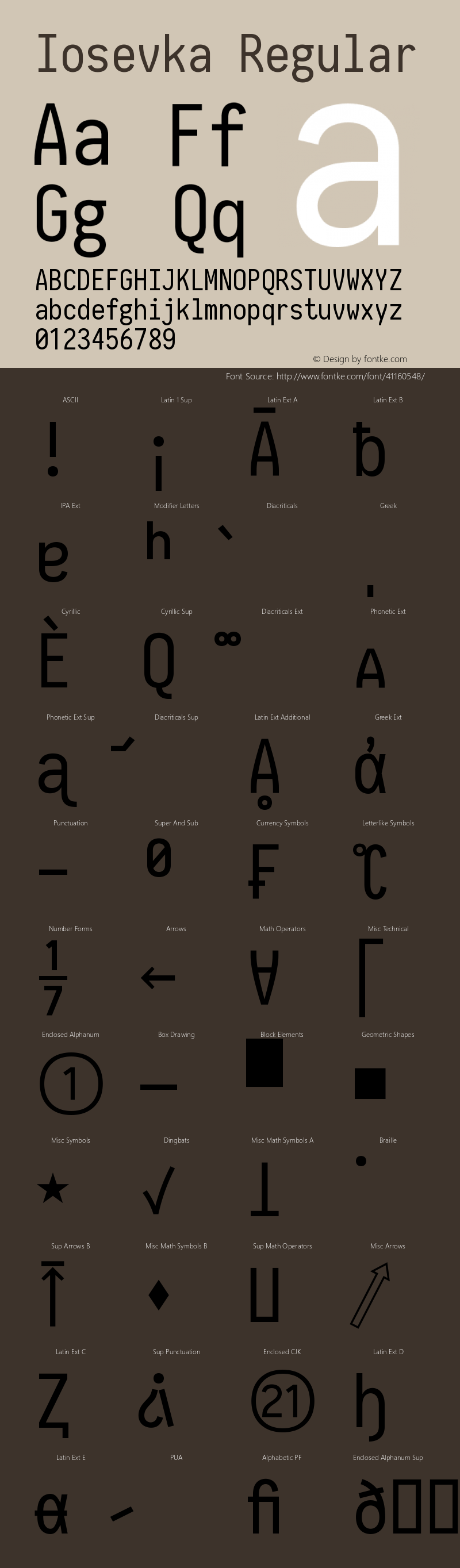 Iosevka 2.3.1 Font Sample