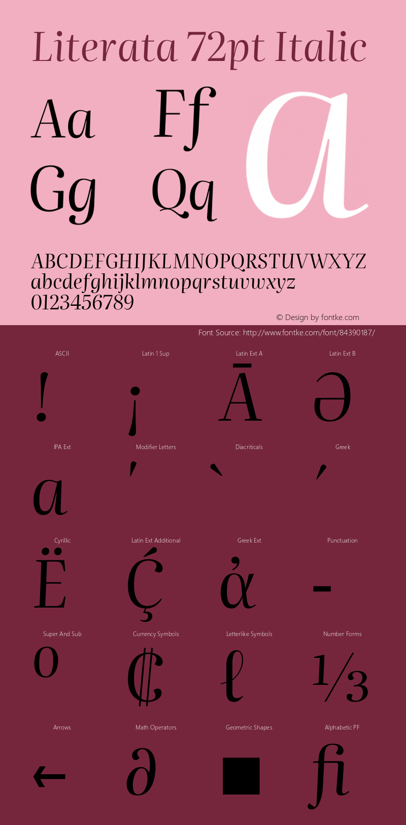 Literata 72pt Italic Version 3.002 Font Sample