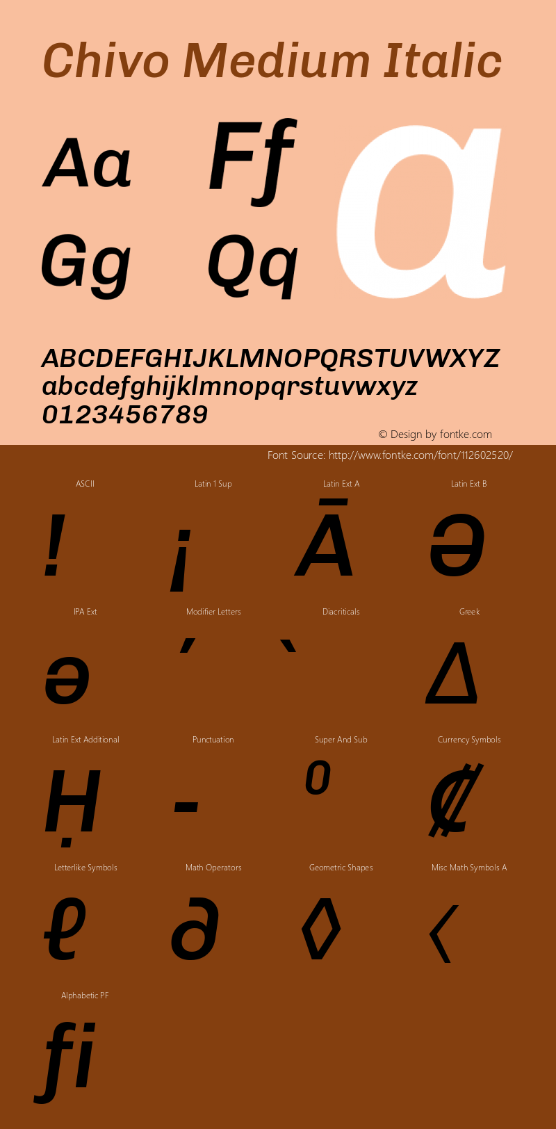 Chivo Medium Italic Version 1.007 Font Sample