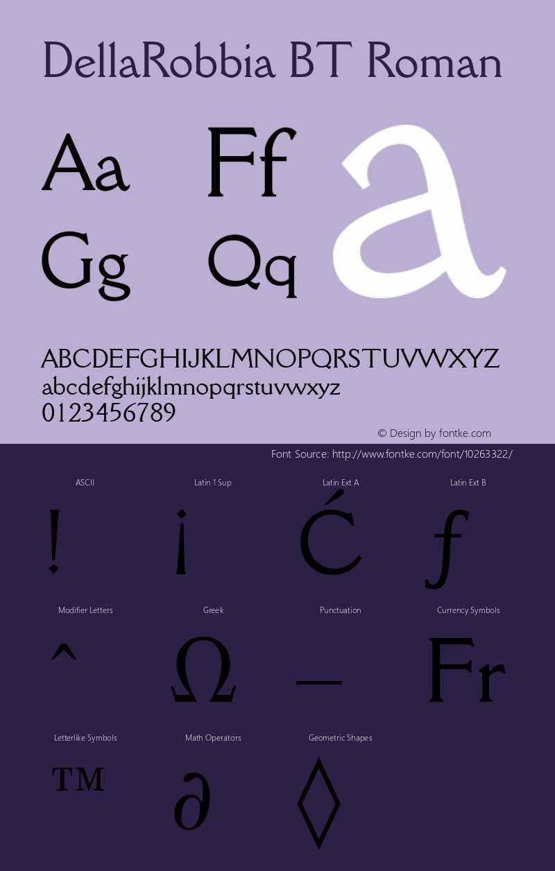 DellaRobbia BT Roman mfgpctt-v1.54 Tuesday, February 9, 1993 9:04:55 am (EST) Font Sample