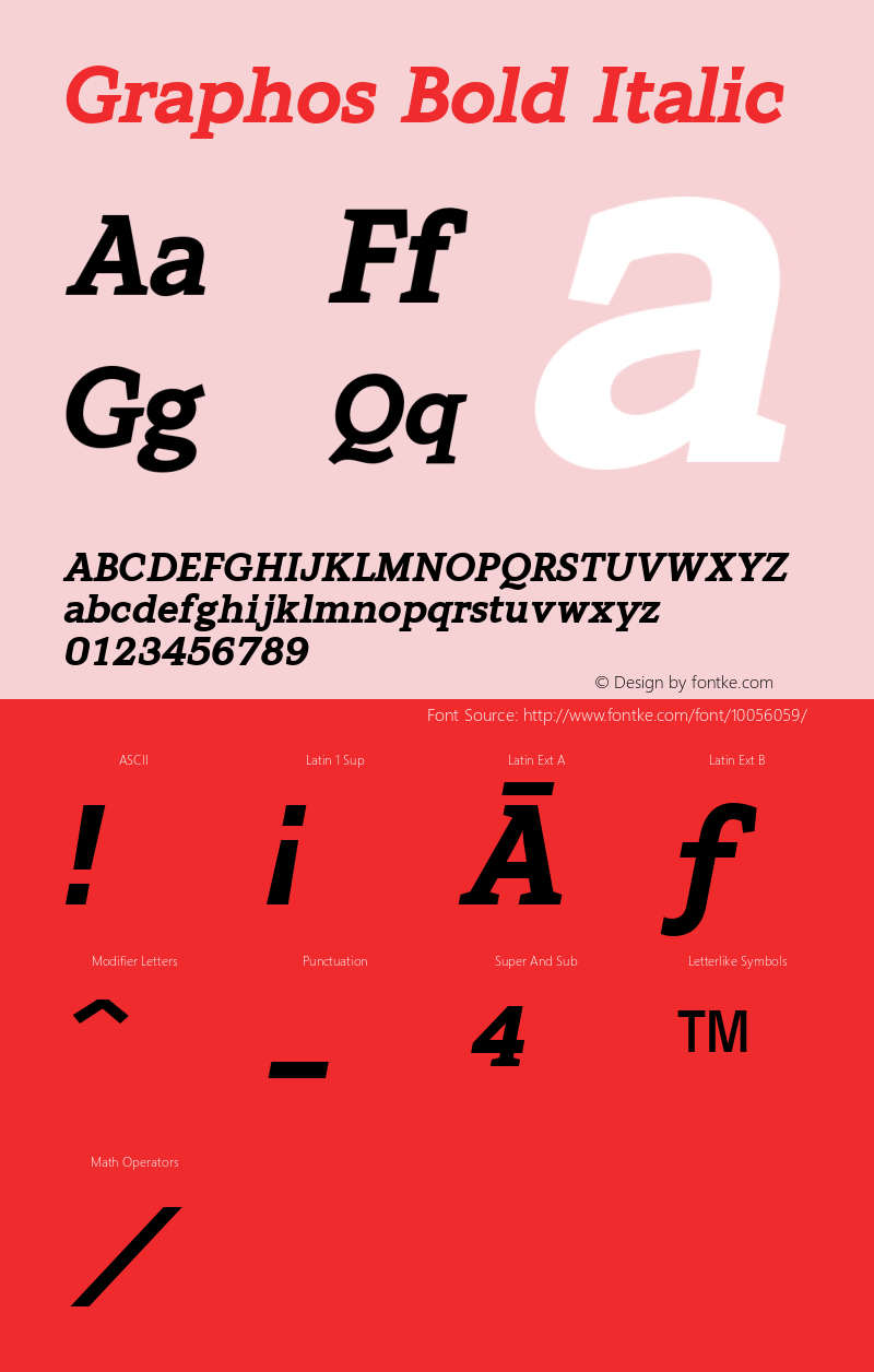 Graphos Bold Italic Version 1.3 (Hewlett-Packard) Font Sample