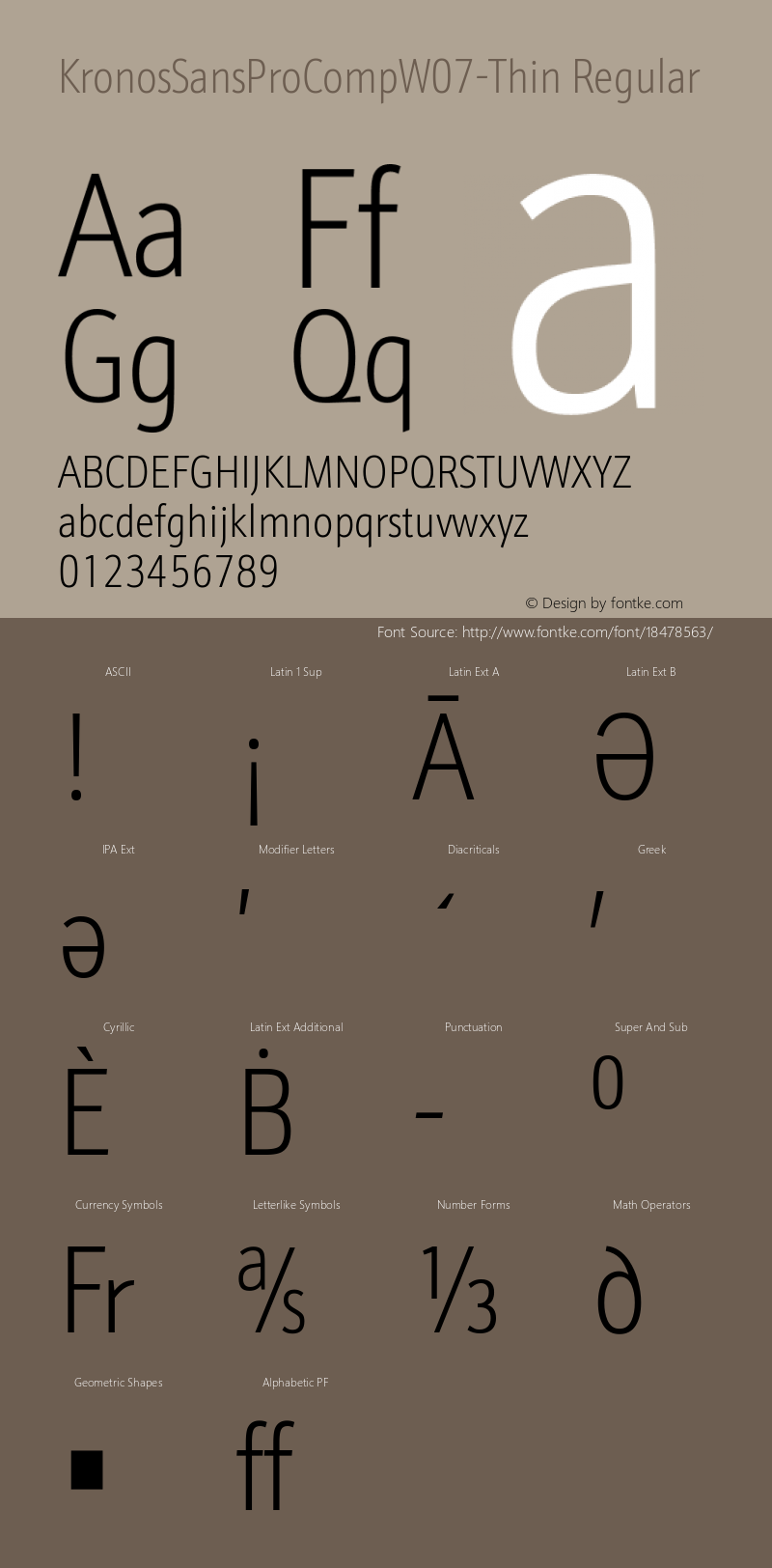 KronosSansProCompW07-Thin Regular Version 5.00 Font Sample