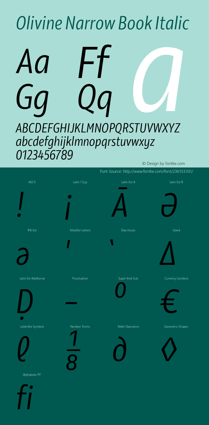 Olivine Narrow Book Italic Version 1.000;PS 001.000;hotconv 1.0.88;makeotf.lib2.5.64775图片样张