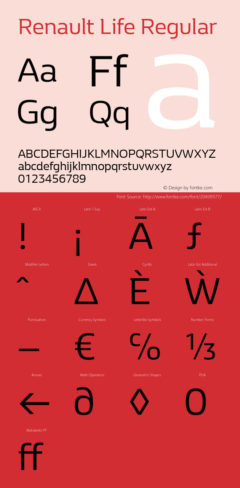 RenaultLife Version 1.000 Font Sample