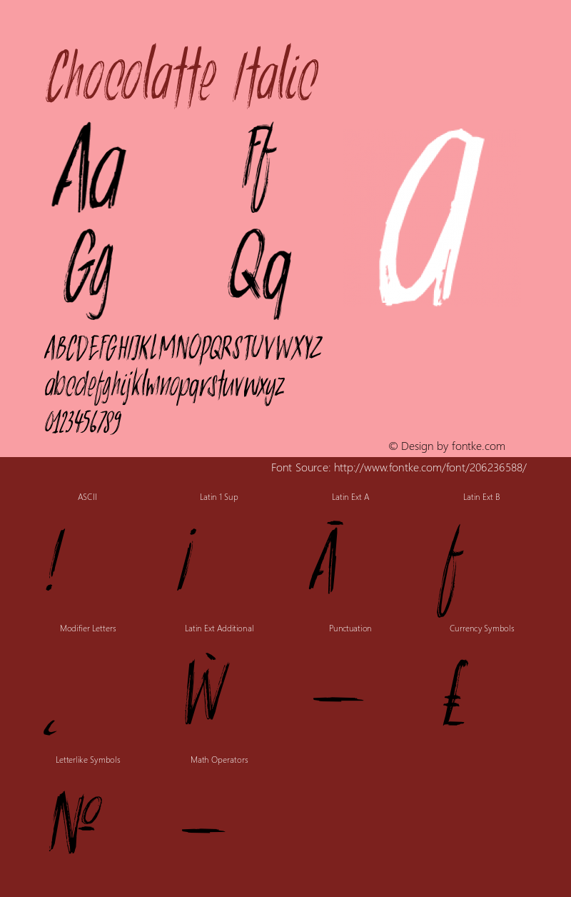 Chocolatte Italic Version 1.000图片样张